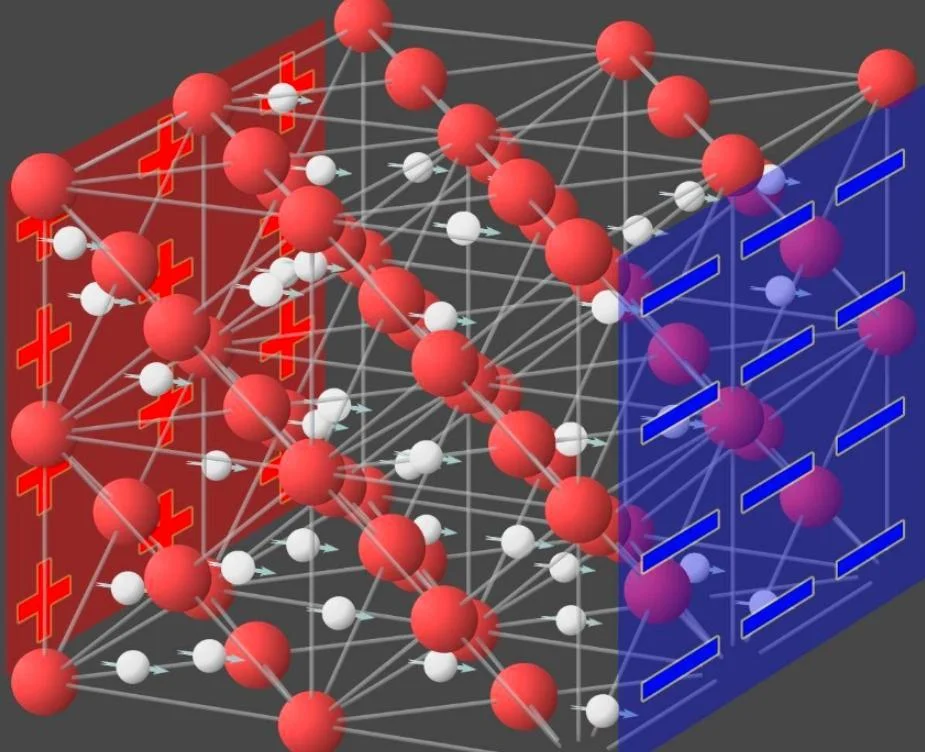 A piece of "Ice No. 7" is enough to freeze all the oceans on earth? What exactly is "Ice No. 7"?