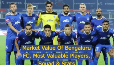 Market Value Of Bengaluru FC, Most Valuable Players, Squad & Stats