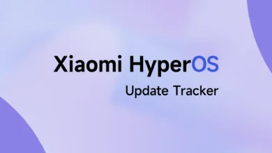 HyperOS Update Eligible Devices List Which Xiaomi Redmi and POCO models will get HyperOS