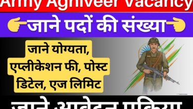 Army Agniveer Recruitment 2024 Online Apply