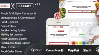 foodbakery food delivery restaurant directory wordpress theme.webp